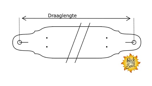 Draaglengte